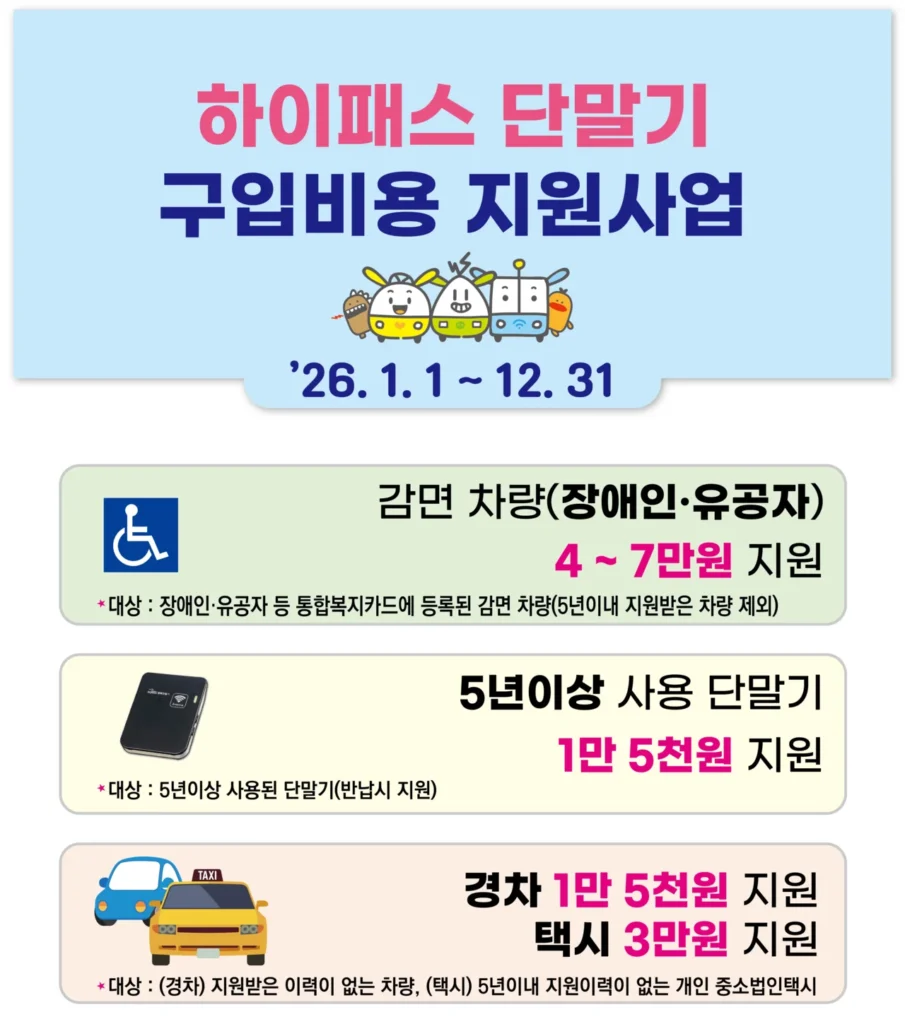 한국도로공사 하이패스 단말기 지원사업 안내 / 한국도로공사